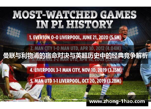 曼联与利物浦的宿命对决与英超历史中的经典竞争解析