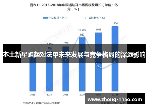 本土新星崛起对法甲未来发展与竞争格局的深远影响 本土新星崛起对法甲未来发展与竞争格局的深远影响
