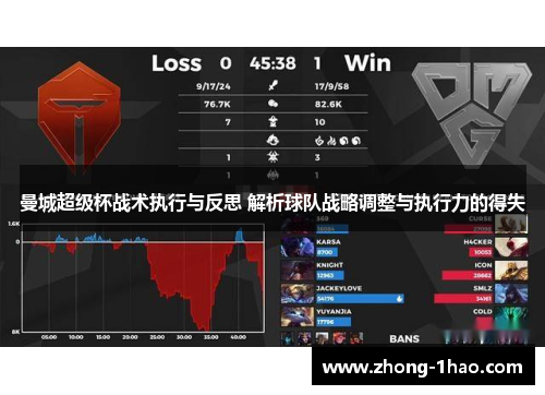 曼城超级杯战术执行与反思 解析球队战略调整与执行力的得失