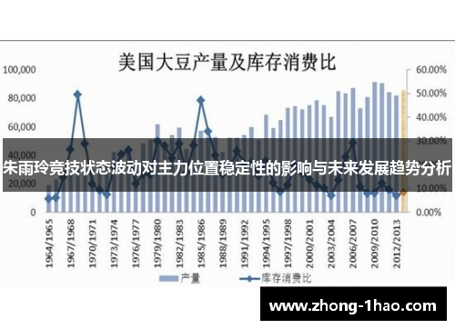 朱雨玲竞技状态波动对主力位置稳定性的影响与未来发展趋势分析