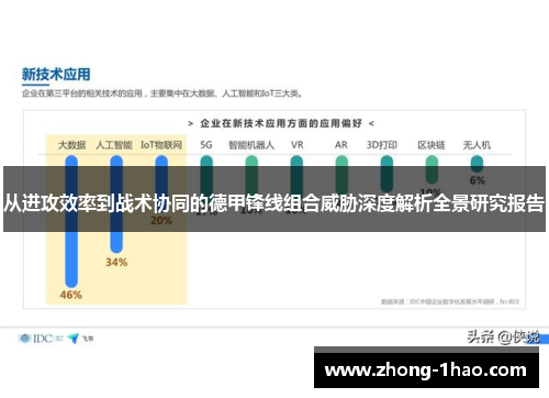 从进攻效率到战术协同的德甲锋线组合威胁深度解析全景研究报告