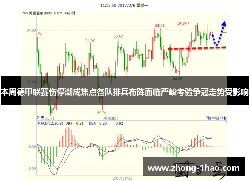 本周德甲联赛伤停潮成焦点各队排兵布阵面临严峻考验争冠走势受影响