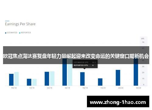 欧冠焦点淘汰赛复盘年轻力量崛起迎来改变命运的关键窗口期新机会 欧冠焦点淘汰赛复盘年轻力量崛起迎来改变命运的关键窗口期新机会