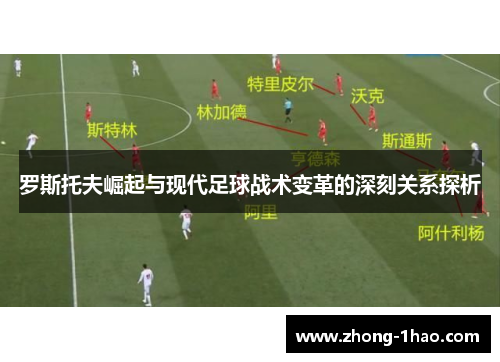 罗斯托夫崛起与现代足球战术变革的深刻关系探析