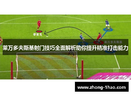 莱万多夫斯基射门技巧全面解析助你提升精准打击能力