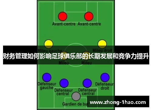 财务管理如何影响足球俱乐部的长期发展和竞争力提升 财务管理如何影响足球俱乐部的长期发展和竞争力提升