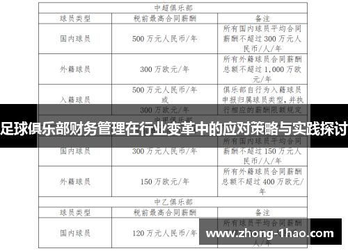 足球俱乐部财务管理在行业变革中的应对策略与实践探讨 足球俱乐部财务管理在行业变革中的应对策略与实践探讨