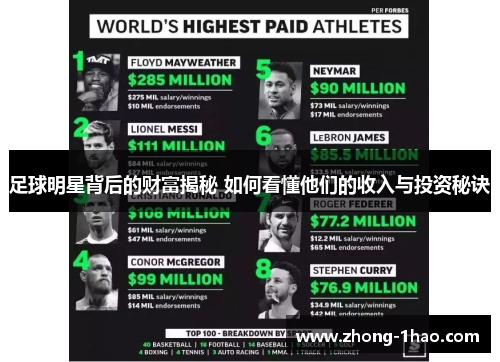 足球明星背后的财富揭秘 如何看懂他们的收入与投资秘诀