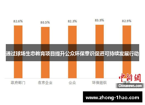 通过球场生态教育项目提升公众环保意识促进可持续发展行动 通过球场生态教育项目提升公众环保意识促进可持续发展行动