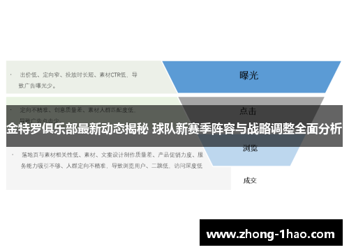 金特罗俱乐部最新动态揭秘 球队新赛季阵容与战略调整全面分析